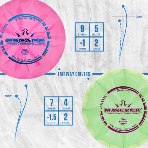 Disc Golf Starter Set - 6-Discs Including Judge, Truth & More - Prime Burst Plastic