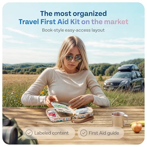 KeepGoing Travel First Aid Kit - TSA-Approved Travel Size