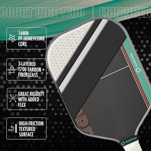 Sonicore Urban Mint Pickleball Paddle Set of 2 with 4 Balls & Bag - Beginner & Intermediate