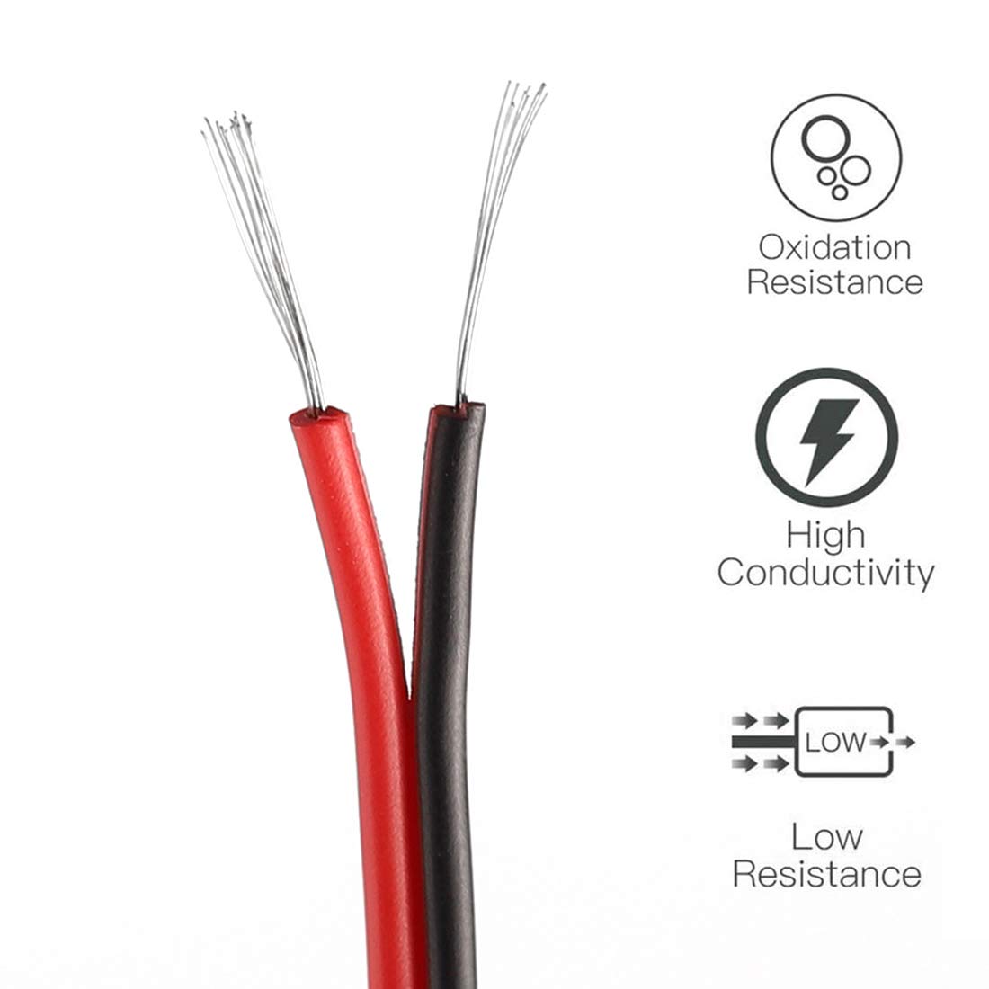 Shangyuan LED Strip Light Extension Cable - 66ft 22AWG 2-Pin Wire for Marine Boat Lighting