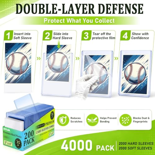 2000 Hard & Soft Plastic Card Sleeves Set - 3x4 Inch Trading Card Protectors, 35PT Thickness, Archival Safe, Double-Layer Defense