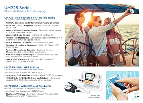 Uniden UM725G Marine VHF Radio with GPS - White, All US & Canada Marine Channels