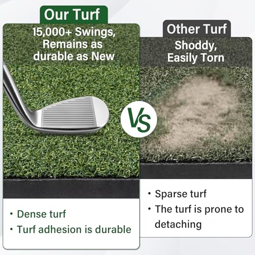 Domivans 5' x 4' Golf Hitting Mat with 10 Balls & Tees - Indoor & Outdoor Practice