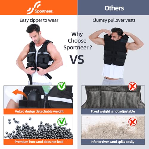 Sportneer Adjustable Weighted Vest 2-42 lbs for Men Women Fitness & Rucking