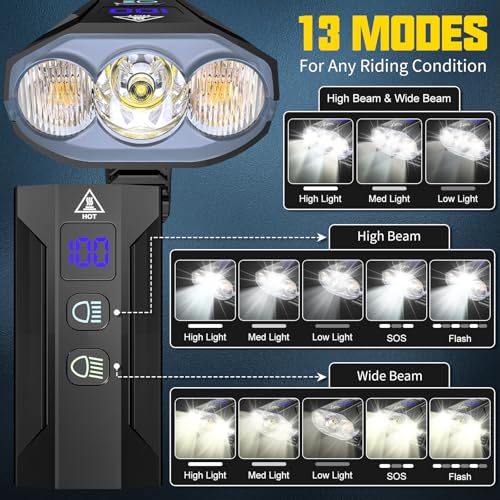 Bike Light Set 8000 Lumens Headlight & Taillight for Night Cycling