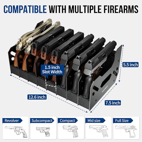 BlackSmith 2-Piece Foam Gun Rack Set with 8 Slots per Piece for Pistols & Revolvers