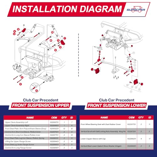 Golf Cart Front End Repair Kit for Club Car Precedent 2004+ | Suspension & Wheel Hub Parts