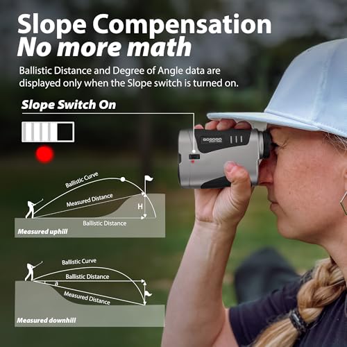 Golf & Hunting Range Finder VRP 1500 Yards Slope Switch - Gogogo Sport Vpro