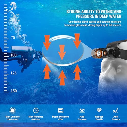 ORCATORCH TD01 Diving Headlamp - Dual-Color 1200 Lumens, Waterproof Underwater Light
