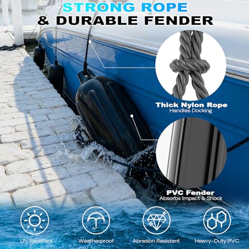 Black Boat Fenders 4 Pack with Ropes - Ribbed Twin Eye, 8.5x27 Inches