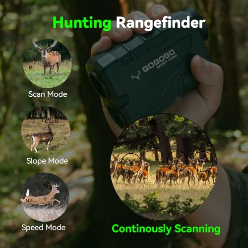 Laser Rangefinder for Hunting 1200 Yards - Accurate Distance & Speed Measurement