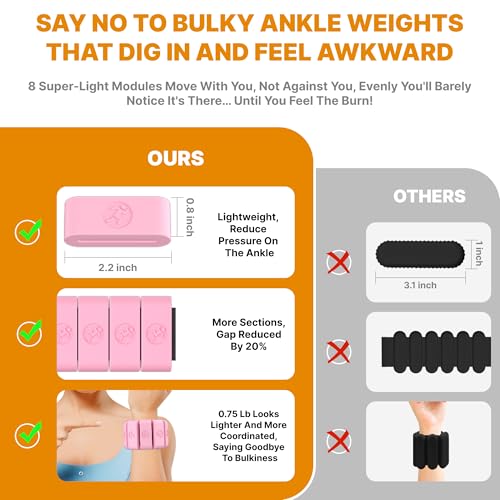 Flesh-Colored Adjustable Wrist & Ankle Weights 1.5lb Pair - for Women & Men