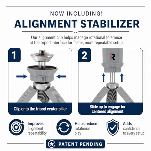 Claire's Prints Laser Alignment and Leveling Stand for Rapsodo MLM2PRO V2 - Heat Proof Design