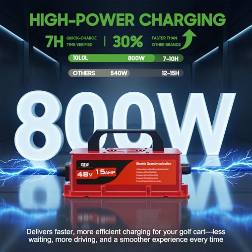 Red 48V Golf Cart Battery Charger for Club Car DS & Precedent - 15A Rapid Charge