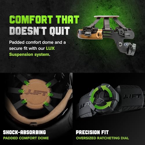 Lift Safety CSA DAX Full Brim Hard Hat White - Impact-Resistant, Moisture-Repelling Liner