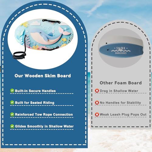 ELDGREON Whale Ocean Wooden Skimboard for Kids with Handles & Tow Rope - Beach & Shallow Water Toy