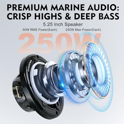Marine Speakers 5.25 Inch 500W Waterproof Weather-Resistant Boat Speakers with LED Lights - Black Pair