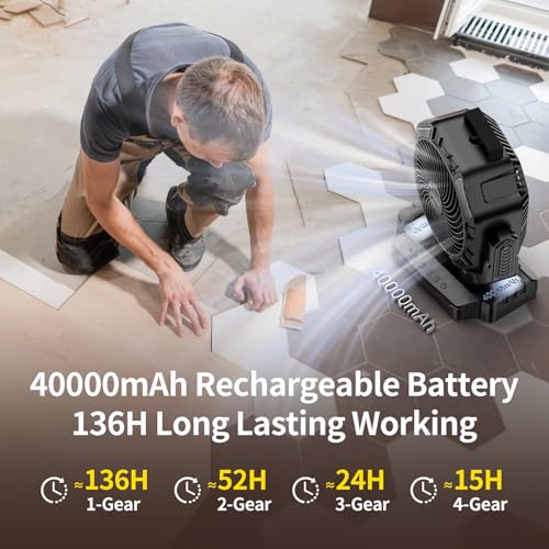 10 Inch Rechargeable Camping Fan with Remote, 40000mAh Battery, Oscillating & Light - Black