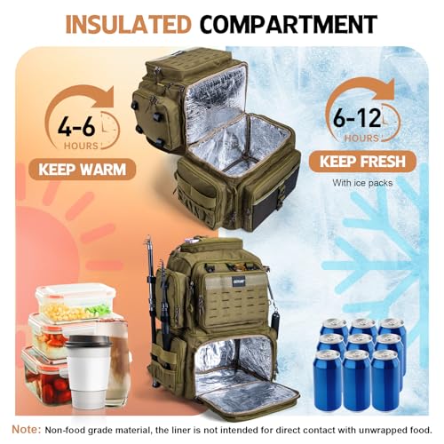 Fishing Backpack with Cooler and Tackle Boxes – 53L Rod Holder & Waterproof Storage