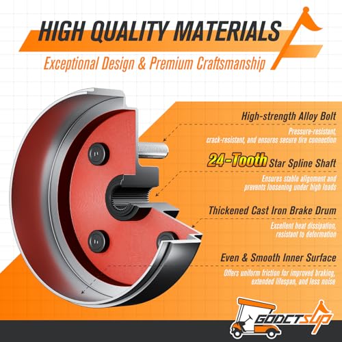 Black 2-Pack EZGO Brake Drum Hub Assembly for Golf Carts - Fits TXT 1982-UP, 24 Tooth Spline Replacement