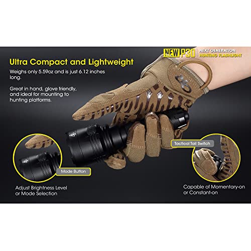 High Power Long Throw Hunting Flashlight 1000 Lumens, 676 Yards Beam with Organizer