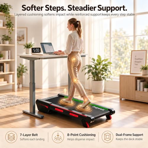 Jogwell Walking Pad with 15% Auto Incline, Full-Deck Design - Grey, Standard