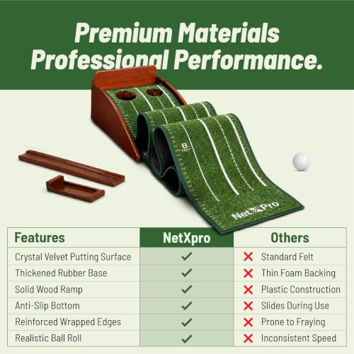 Indoor Golf Putting Mat 10ft with Auto Ball Return, 2 Holes & Wood Frame