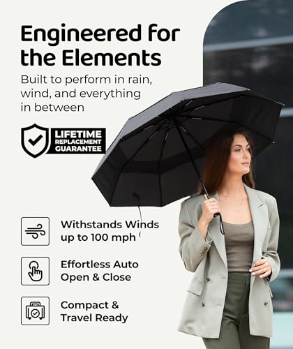 Repel Windproof Travel Umbrella Onyx 3 Compact Automatic Rain Sun Shield