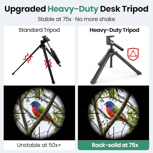 Gosky FalconPro Elite 25-75x85 Spotting Scope with Tripod & Phone Adapter