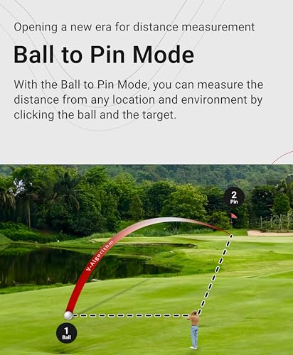 Voice Caddie Laser Fit Golf Rangefinder with Slope & Tournament Mode, Dual Display, 6X Magnification
