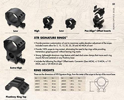 Burris Xtreme Signature Tactical Scope Mounting Rings 30mm, 1.50 in. Height with Pos-Align Inserts
