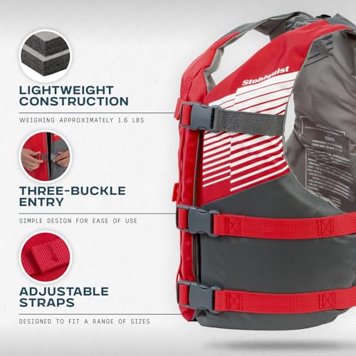Stohlquist Adult Life Jacket PFD 4 Pack Red/Gray Coast Guard Approved Lightweight
