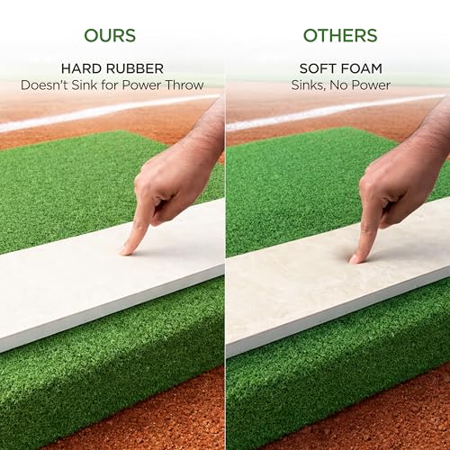 Portable Baseball Pitching Mound with Hard Rubber for Youth & Adults
