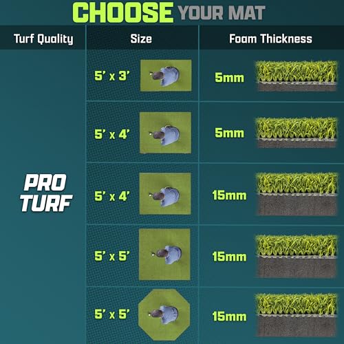 Pro Golf Hitting Mat 5’ x 3’ Turf for Indoor Outdoor Practice with 3 Tees