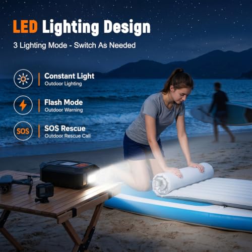 Portable Electric Pump for Paddle Boards & Water Inflatables 45 PSI