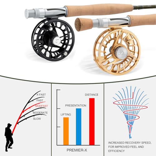 Fly Fishing Rod 8wt 9' 4sec - Maxcatch Premier X IM8 Graphite, Fast Action