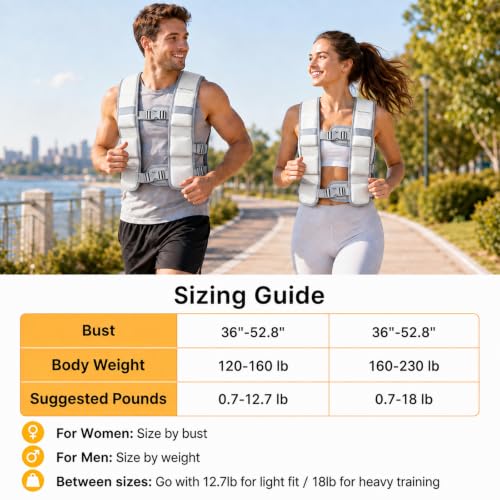 WICTTISPOSI Adjustable Weighted Vest for Women Men Ivory Gray 0.7-18 lbs Fitness Training