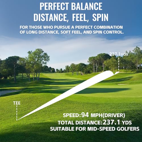 Honma X4 4-Layer Tour Golf Balls - White, 1 Dozen