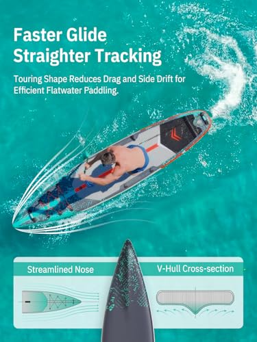 Arctic Blade Inflatable Paddle Board 12'6'' Touring SUP with Accessories
