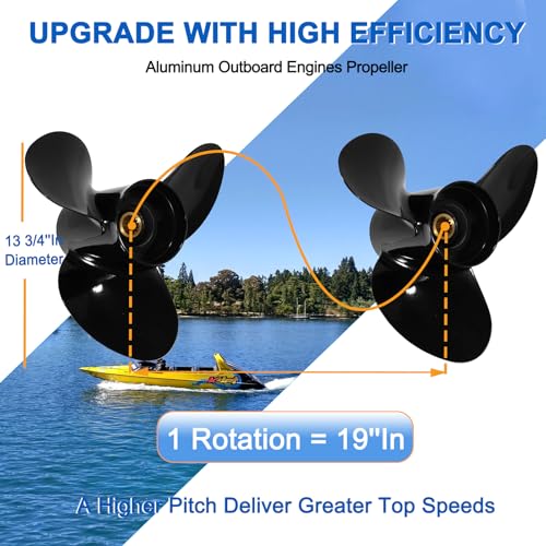 PropelTech 13 3/4x19 Outboard Boat Propeller for Suzuki 60-140HP - RH Aluminum