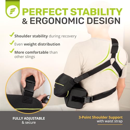 ErgoFoam Right Arm Shoulder Sling with Abduction Pillow — Post-Surgery Immobilizer