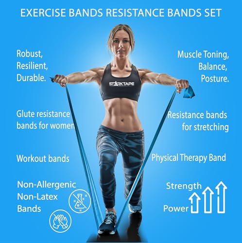 Resistance Bands Bulk Roll 16 Yards - Green Medium - Latex-Free Home Workout