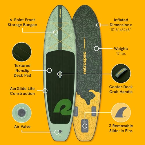Retrospec Weekender Inflatable Paddle Board 10'6" with Accessories - Wild Spruce