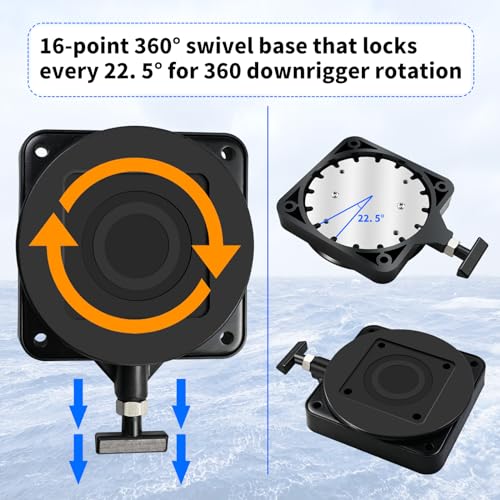 Low-Profile Swivel Base for Cannon Downrigger Fishing Equipment