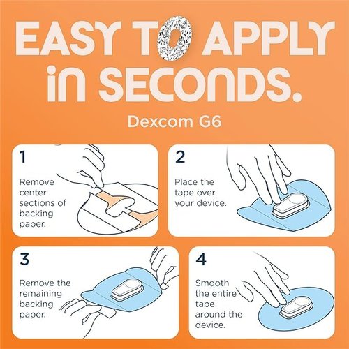 ExpressionMed - Adhesive Patch for Dexcom G6 (5-Pack) - Made in The USA, Waterproof, Split Backing, CGM Tape (Wildflower)