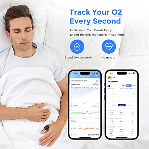 Wellue O2Ring Bluetooth Pulse Oximeter - Wearable Blood Oxygen Saturation Monitor with Vibration Reminder