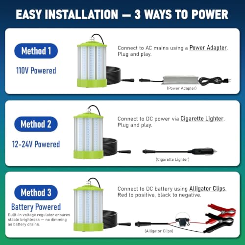 Underwater Green Fishing Light 80W 110V/12V/24V - 33FT Variation