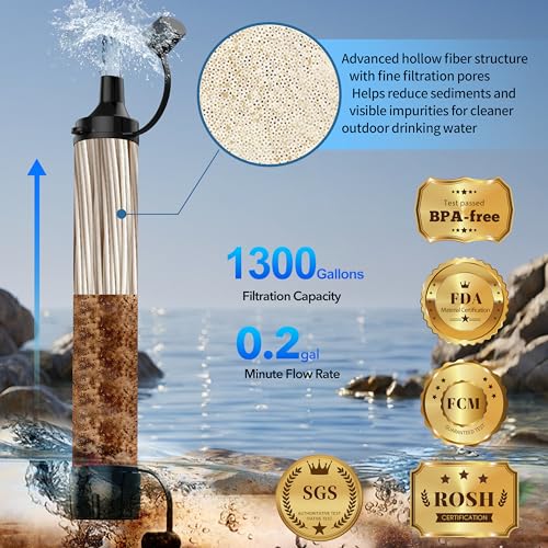 Lormandy Blue 6-Pack Personal Water Filter Straws - Portable Hydration System