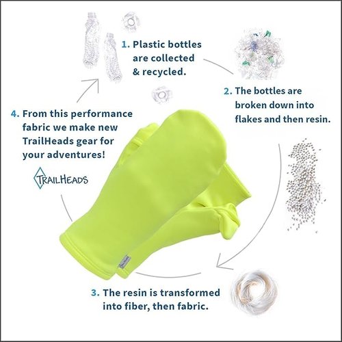 TrailHeads Women’s Fingerless Mittens - Lightweight Convertible Running Mitten - Hi Vis, Small/Medium
