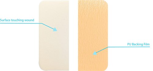 Areza Medical - Foam Wound Dressing - Polyurethane - Sterile - 5" x 4" (12.5 cm x 10 cm) - 10 PCS